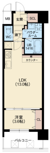 スプランディッド福島WEST