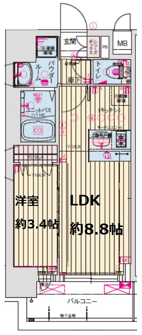 プレサンス難波マジョリティ