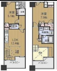 リーデンススクエア松屋町