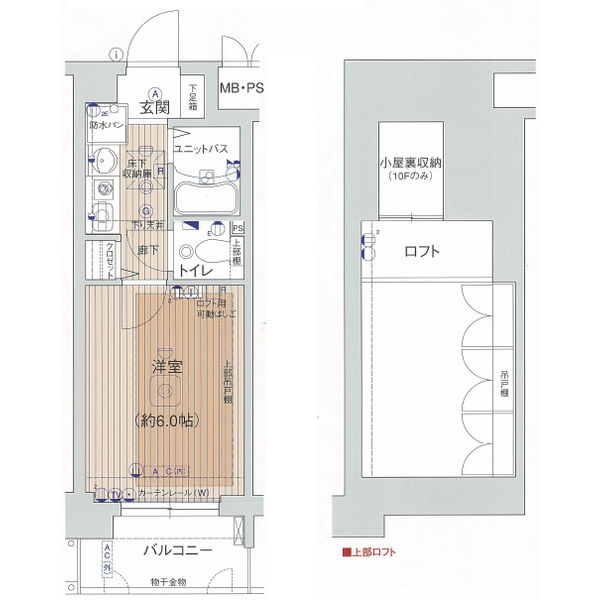 エステムコート梅田茶屋町デュアルスペース
