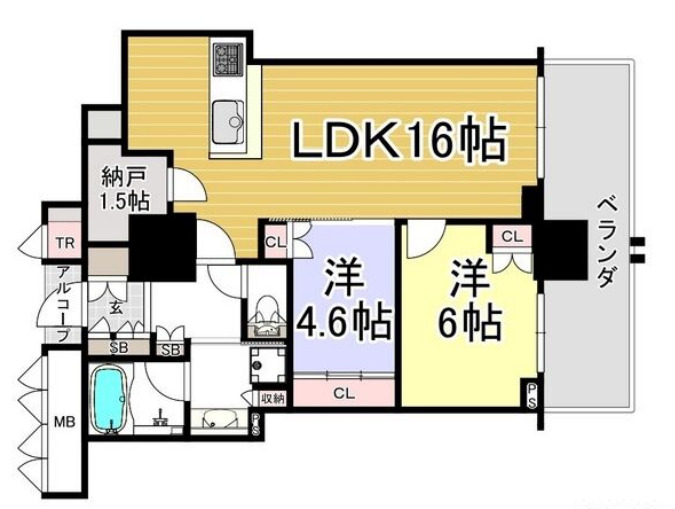 ジオタワー南森町