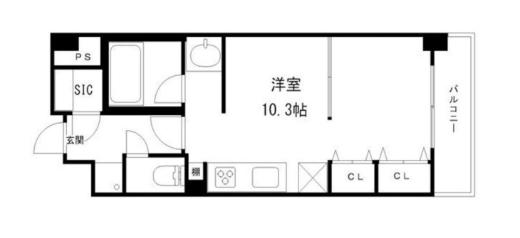KDX堺筋本町レジデンス