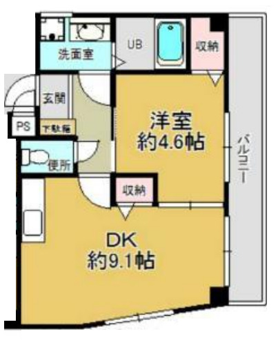 セブンオークス
