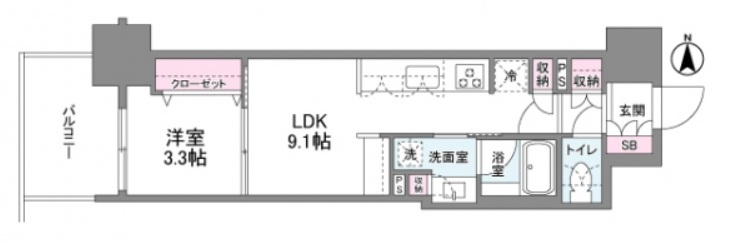 シーズンフラッツ南森町PREMIER