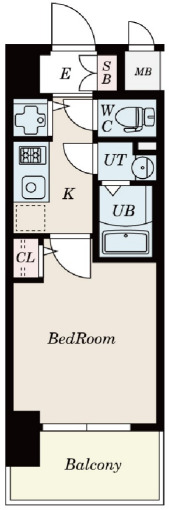 エスリードレジデンス大阪福島