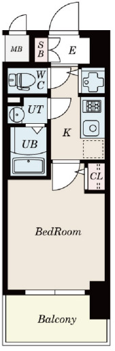 エスリードレジデンス大阪福島