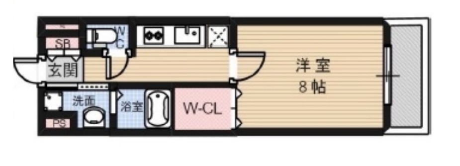 ロイヤルカーサ東天満
