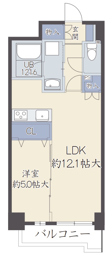 メリディアナ天満橋