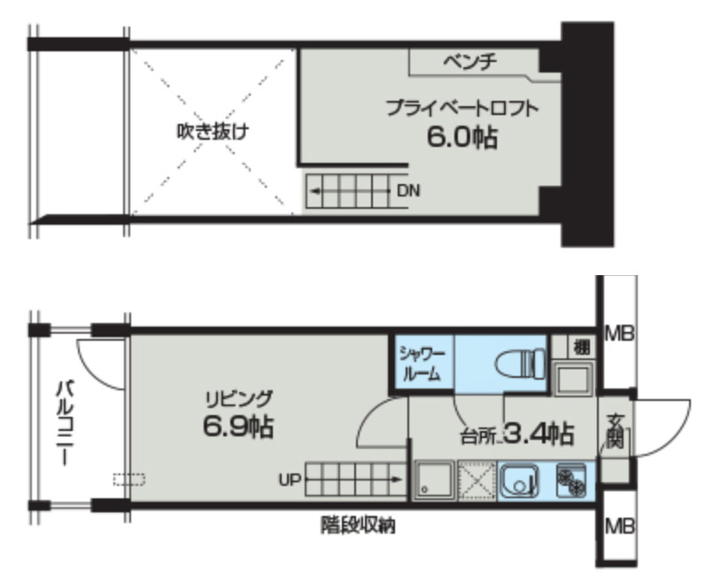 リセス大阪イースト