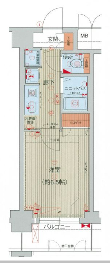 ライジングコート梅田サンライズ