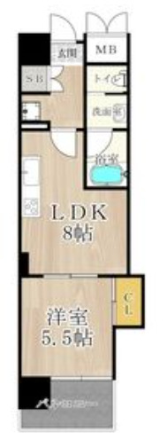 マスターズレジデンス道頓堀Ⅲ