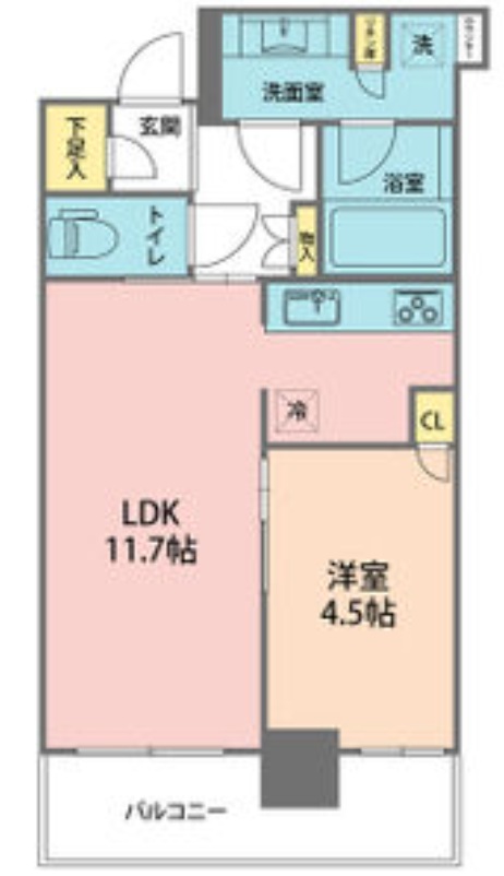 ブランズタワー梅田North