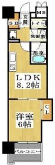 マスターズレジデンス道頓堀Ⅲ