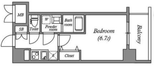 ワールドアイ難波City Gate