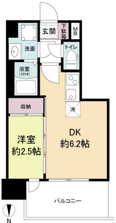 セレニテ天六ミラク