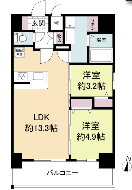 リヴェント福島野田