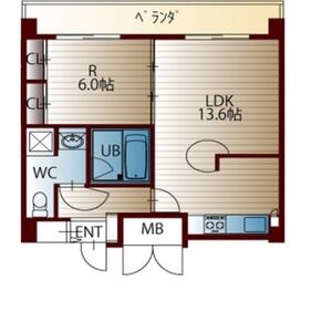 フローライト南森町