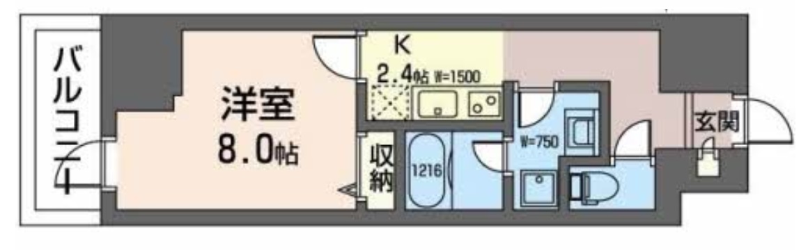プラシーデンス本町