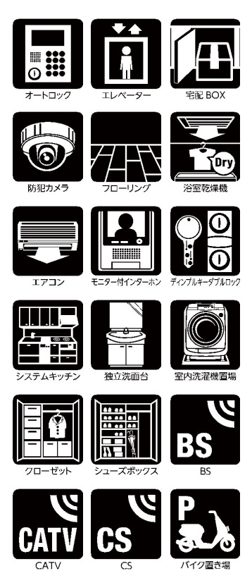 セレニテ天満橋アリア