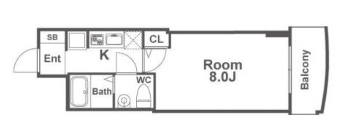 SERENiTE堺筋本町SUD