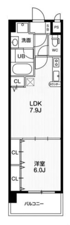 アーバンフラッツ城東