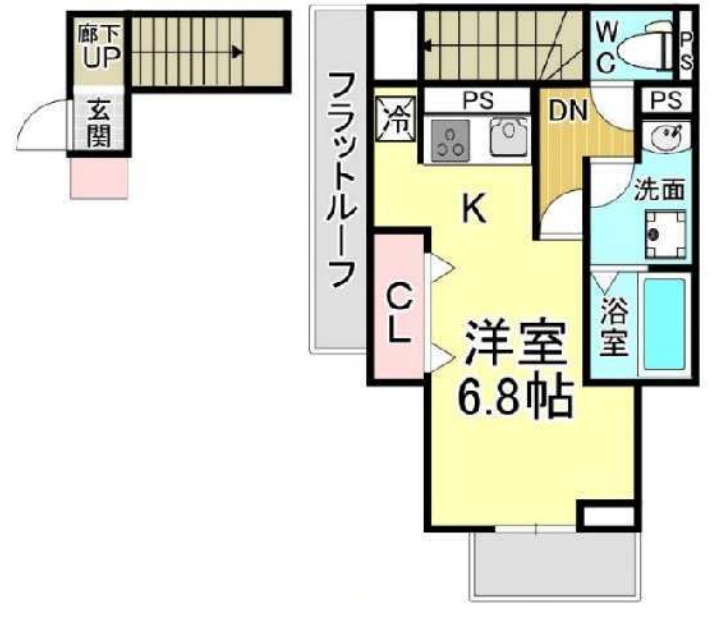 グリーンサイド野田