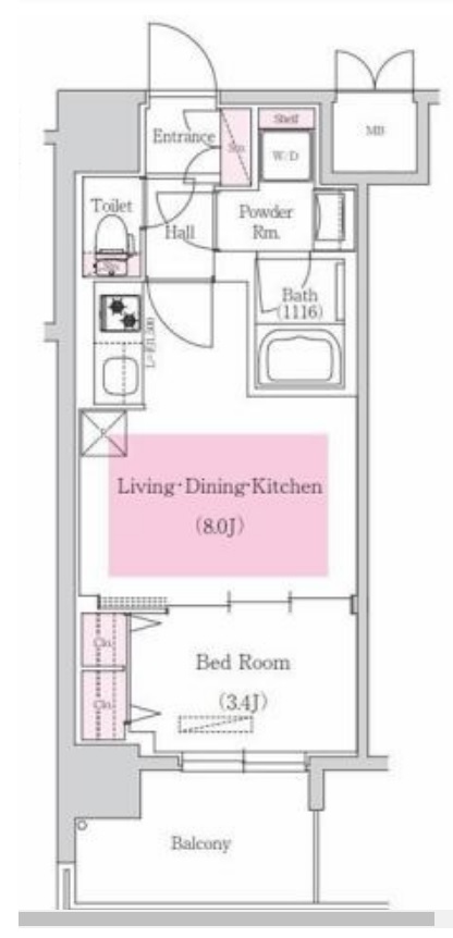 アーバネックス西天満