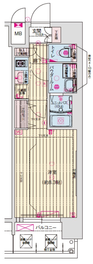 ララプレイス森ノ宮ベーネ