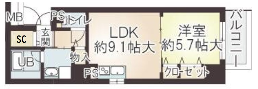 インテリジェンス御堂