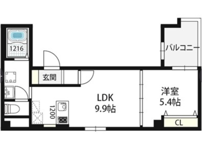 RET:umekita