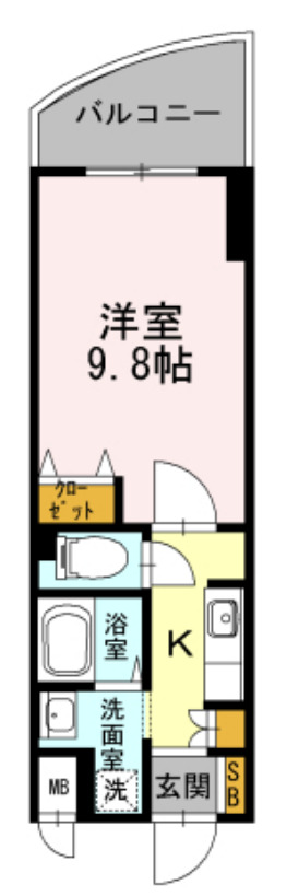 カスタリア新梅田