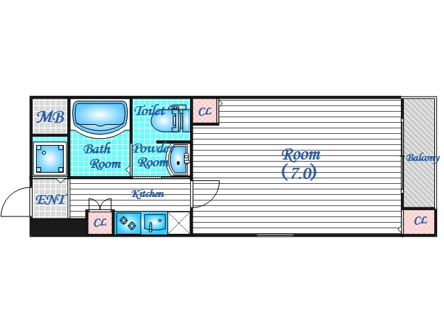 アーデン西天満