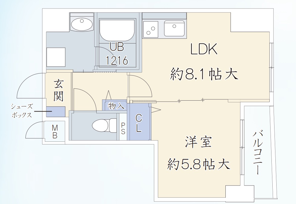 プログレスコート梅田北