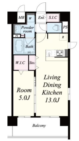 ブルフォルトゥーナ扇町