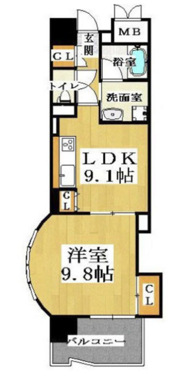 マスターズレジデンス道頓堀Ⅱ