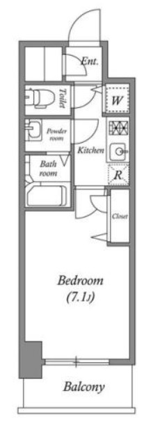 プランドール北浜