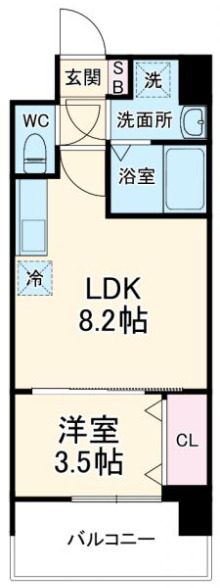 エス・キュート南森町