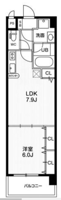 アーバンフラッツ城東