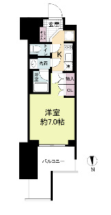 ルネフラッツ谷町四丁目