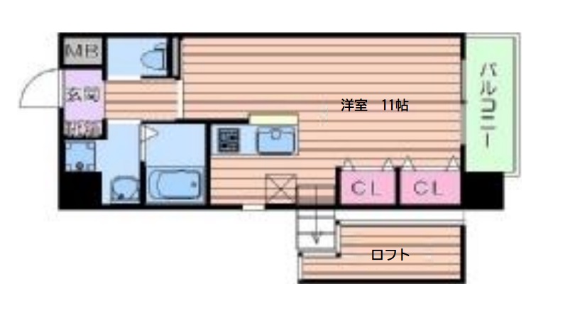 エスペランサ西天満