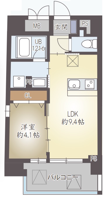 Bonコンド梅田東