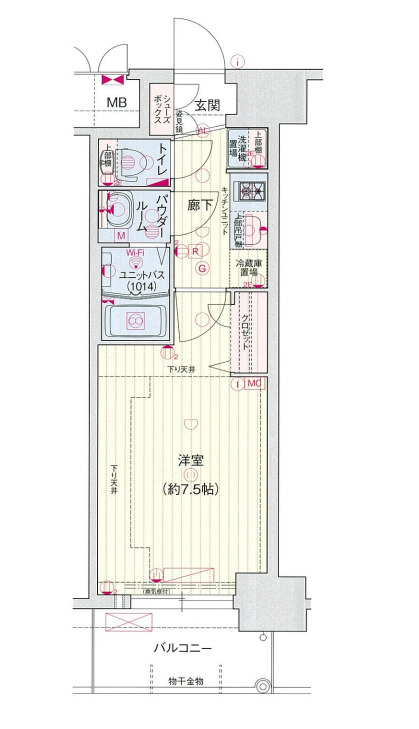プレサンス堺筋本町センティス