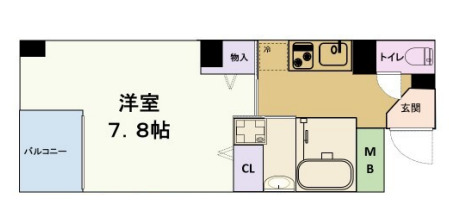 グリュックメゾン福島