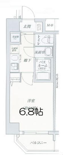 レジデンス福島Ⅱ