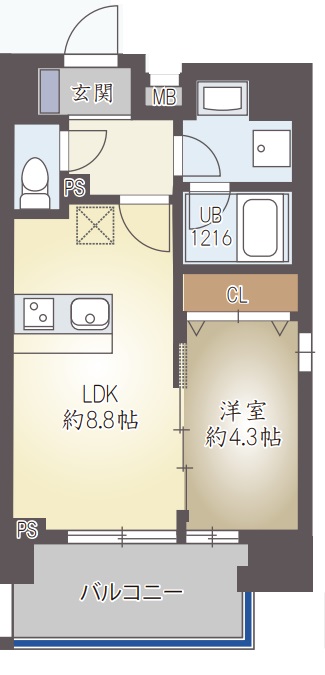 Bonコンド梅田東