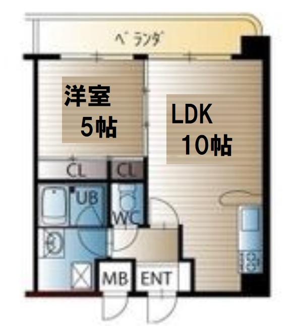 フローライト南森町