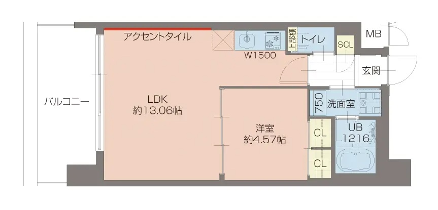 プレジオ玉造