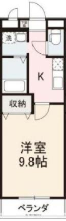 左右反転の場合あり