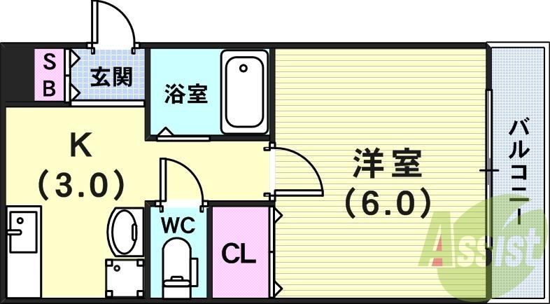 使いやすい間取りです、部屋のレイアウトイメージはできましたか