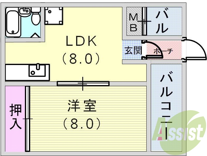 使いがっての良い間取りです